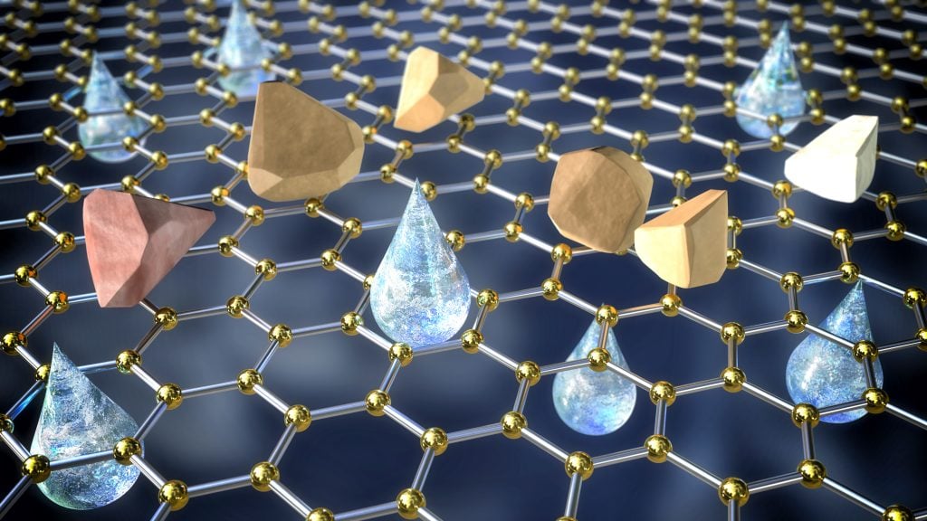 Redefining Water Filtration with Clean TeQ's Graphene Membranes